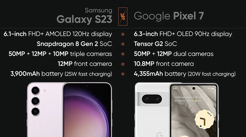 Google Pixel 7 Pro vs Samsung Galaxy S23 Ultra Specs: Which One is Better?