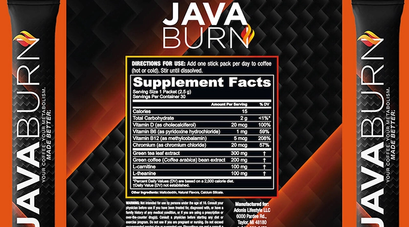 Java Burn: Unlocking the Hidden Potential of Coffee for Rapid Weight Loss