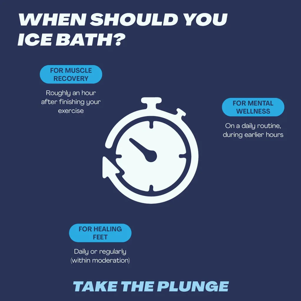 Unlocking the Secrets of Ice Bath Weight Loss: Benefits for a Healthy Body and Mind Before and After Long-Time Cold Water Exposure - Better Knowledge in 2024