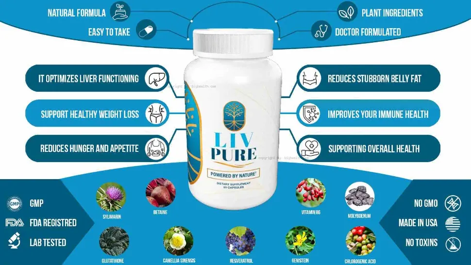 Livpure Weight Loss Reviews Is It Good or Bad For Health People Can Use This or Not Better Understand Update Review In 2024
